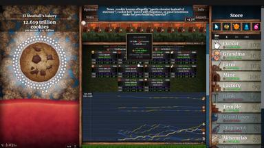 أسعار مفاتيح سي دي Cookie Clicker للكمبويتر
