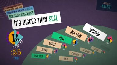 أسعار مفاتيح سي دي The Jackbox Party Pack 7