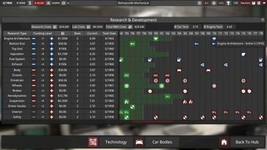 Automation - The Car Company Tycoon Game